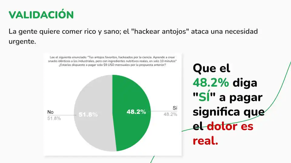 validacion